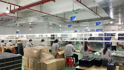 Chiny Guangdong Baixiang Environmental Technology Co., Ltd. profil firmy